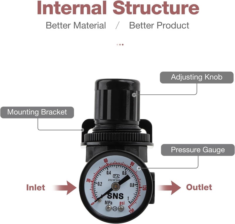 Sns Air Compressor Pressure Regulator With Bracket and Gauge Female Thread 1/4 NPT Adjustable R-N07BG - Image 4